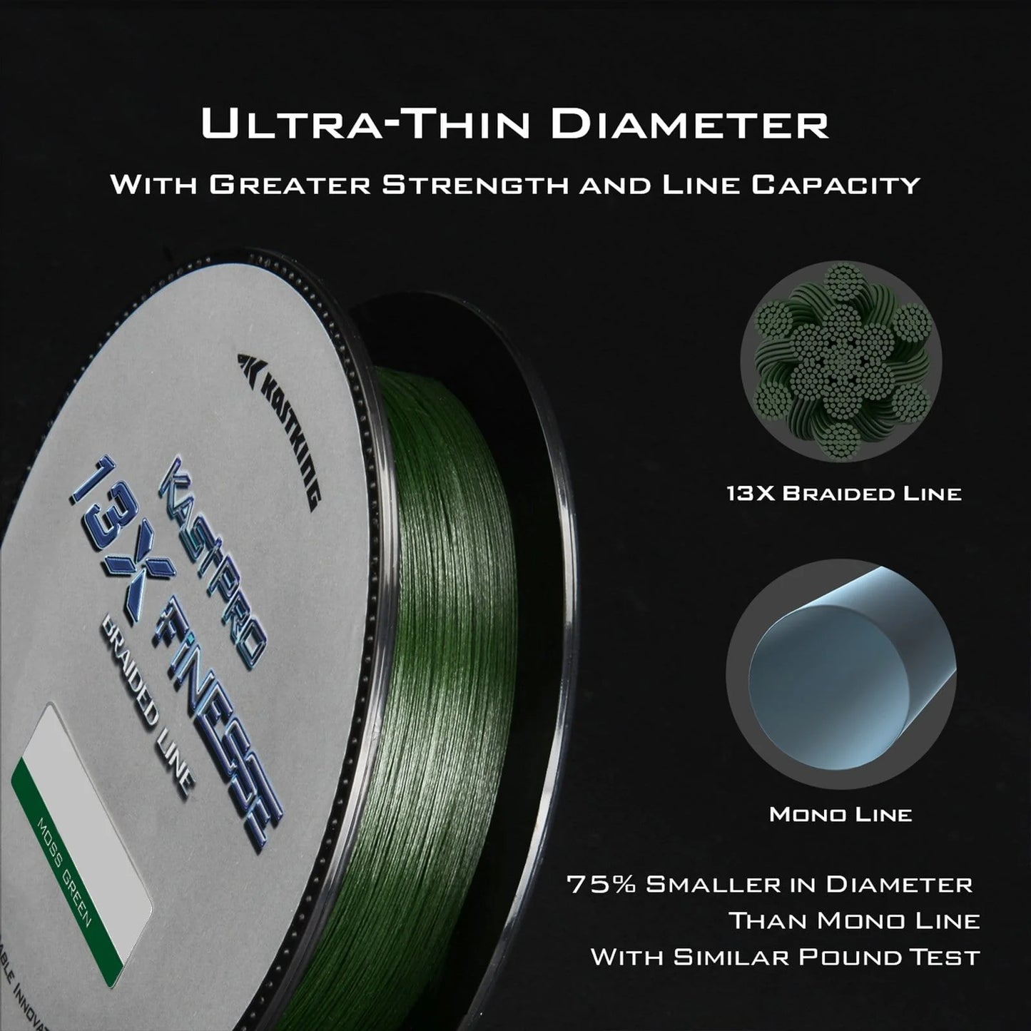 KastKing KastPro 13X Finesse Braid Fishing Line