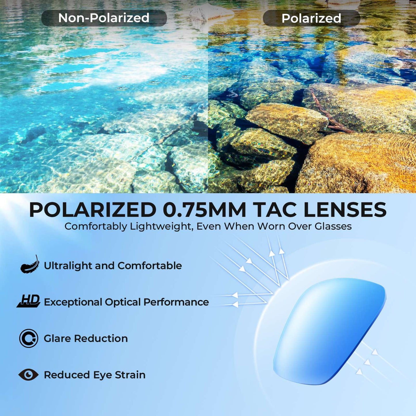 KastKing Molino Fit-Over Polarized Sunglasses