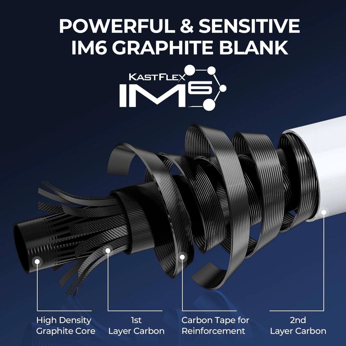 KastKing Centron Lite Baitcaster Rod and Reel Combo