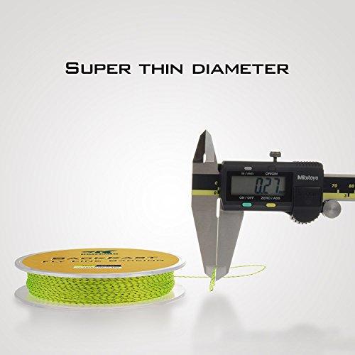 KastKing BackKast Fly Fishing Line Backing Line