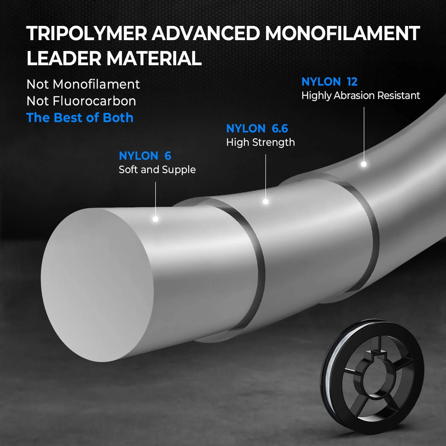 KastKing Destron Complete 4X Braided Fishing Line