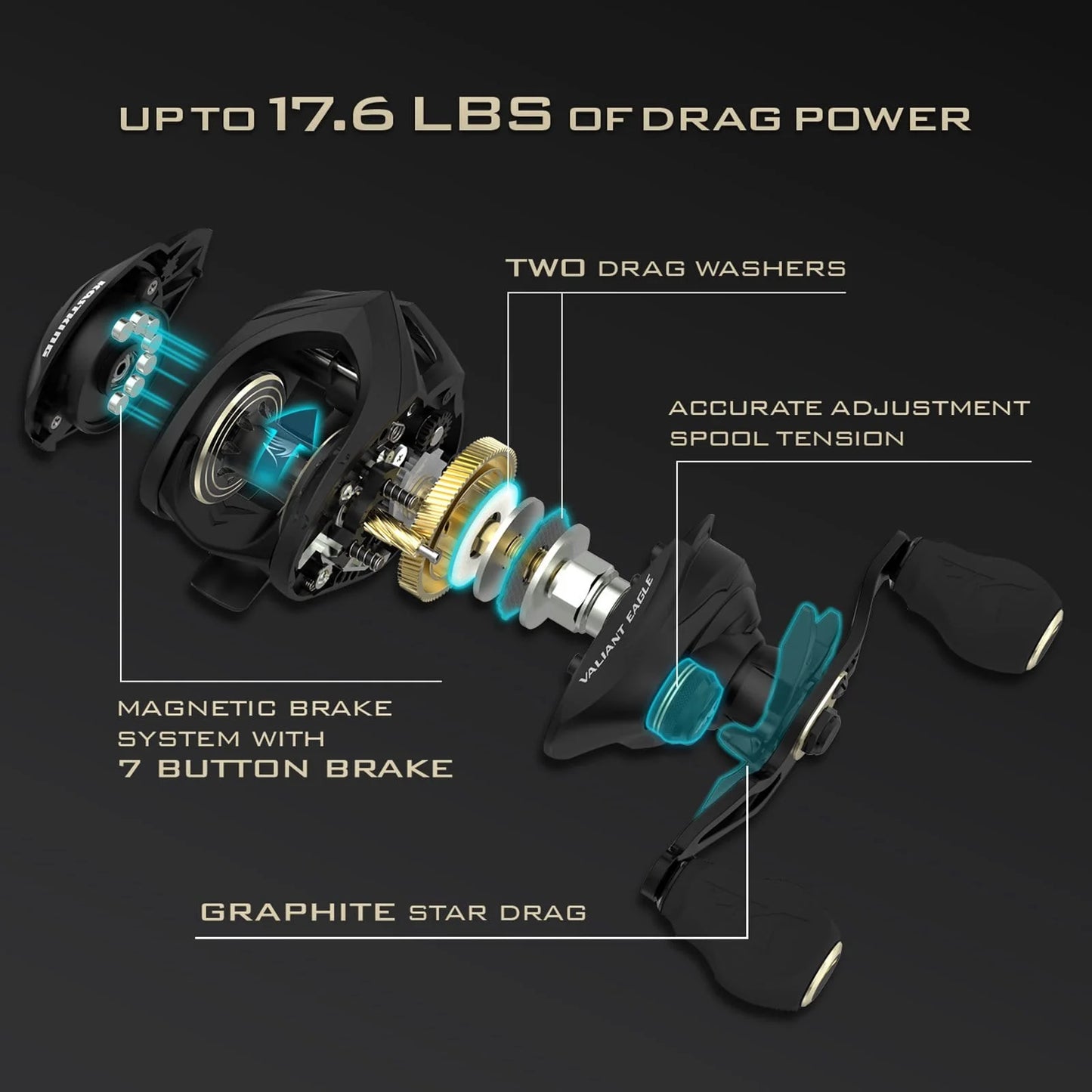 KastKing Valiant Eagle Baitcasting Reel