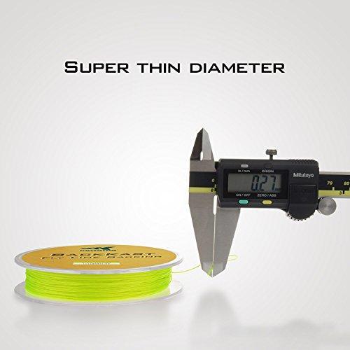 KastKing BackKast Fly Fishing Line Backing Line