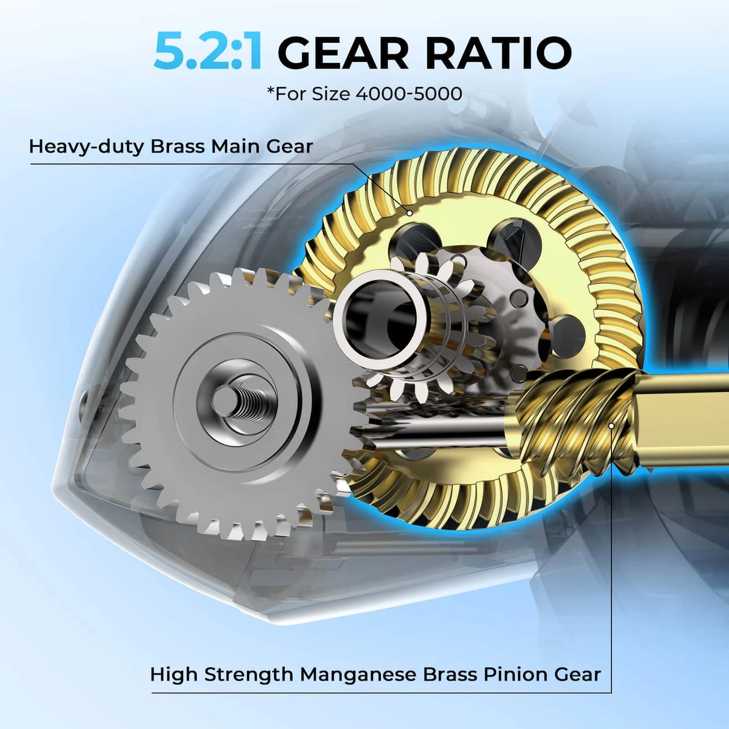 KastKing MegaJaws Spinning Reel