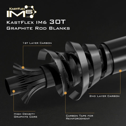 KastKing Valiant Eagle Passage Travel Fishing Rods and Bait Kapsule Fishing Lure Cover Combo