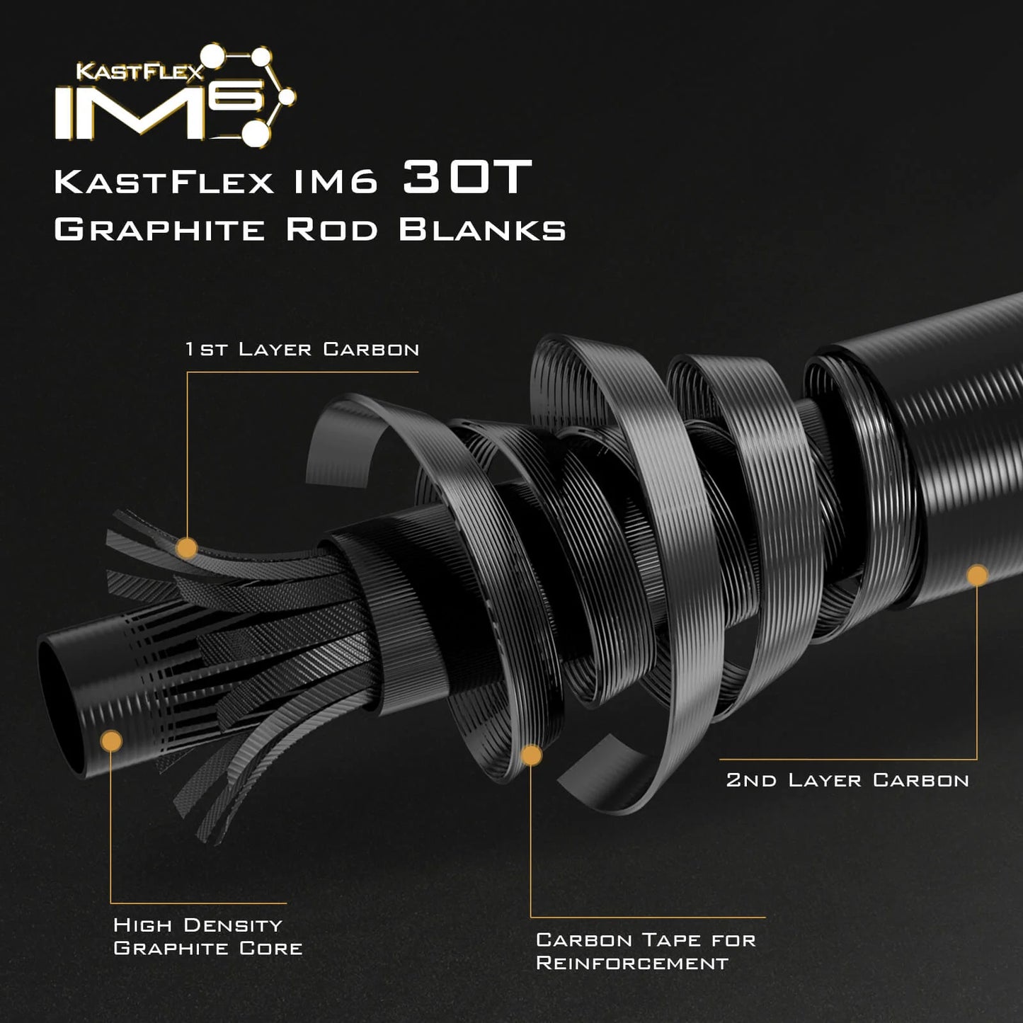 KastKing Valiant Eagle Passage Travel Fishing Rods