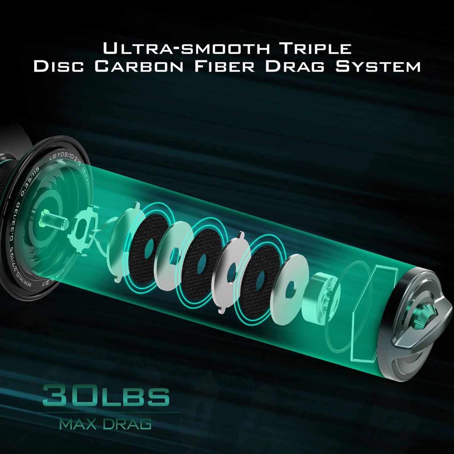 KastKing Kapstan Elite High Speed & Kong Saltwater Spinning Reel Combo