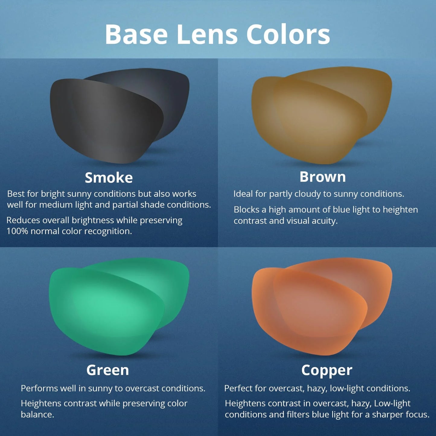 KastKing FlatRock Polarized Sport Sunglasses