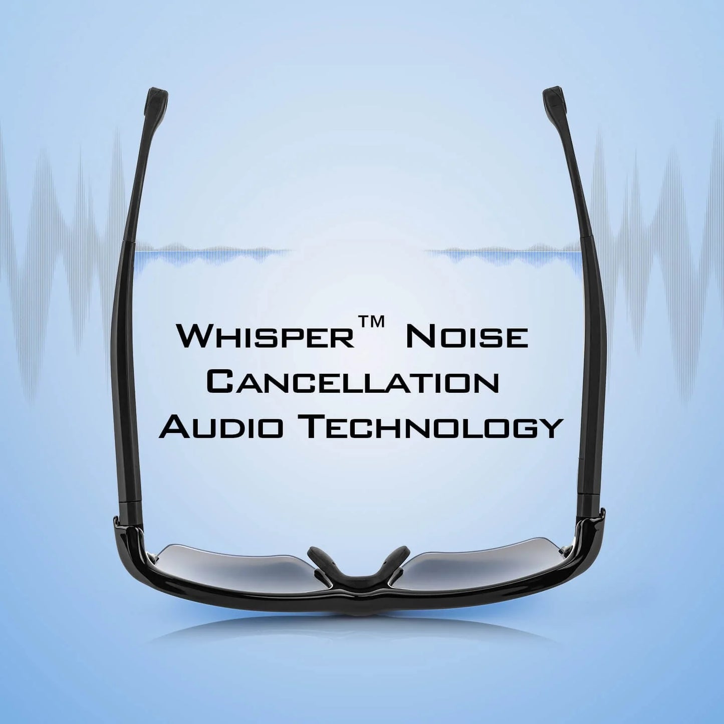 KastKing FishIQ Smart Fishing Sunglasses