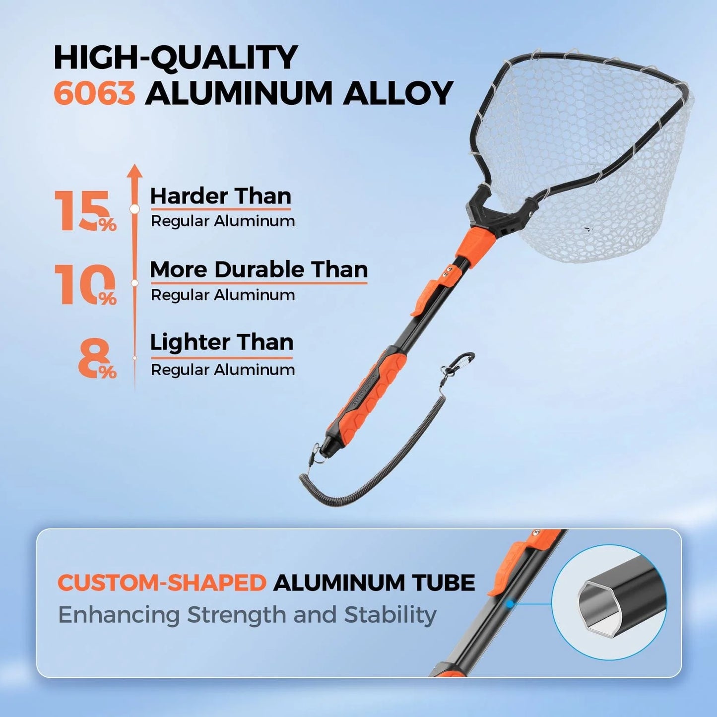 KastKing Titanet Fishing Net