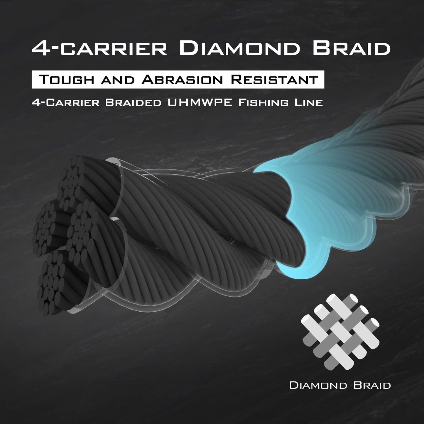 KastKing Hammer Braided Fishing Line