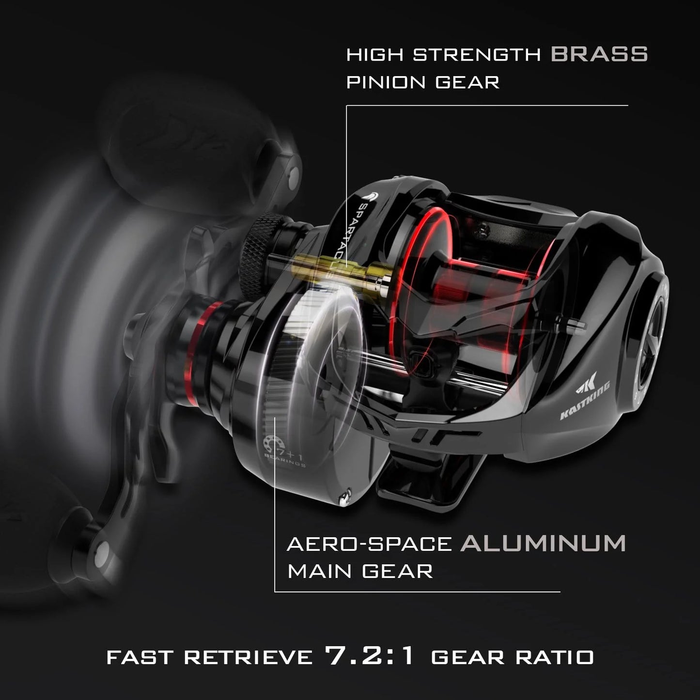 KastKing Spartacus II Baitcasting Reel