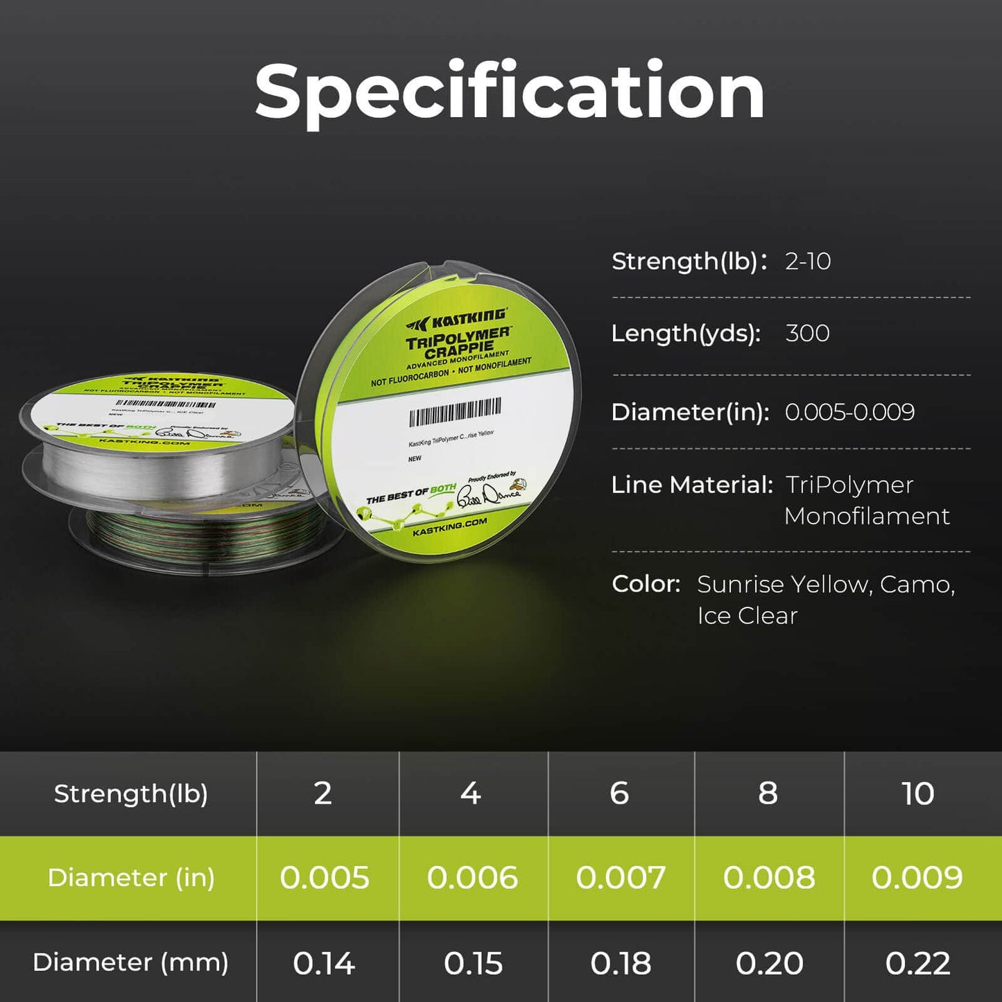 KastKing TriPolymer Crappie Advanced Monofilament Fishing Line