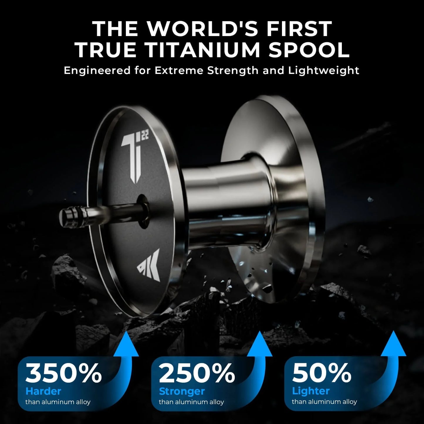 KastKing Mg-Ti Elite Magnesium Baitcasting Reel