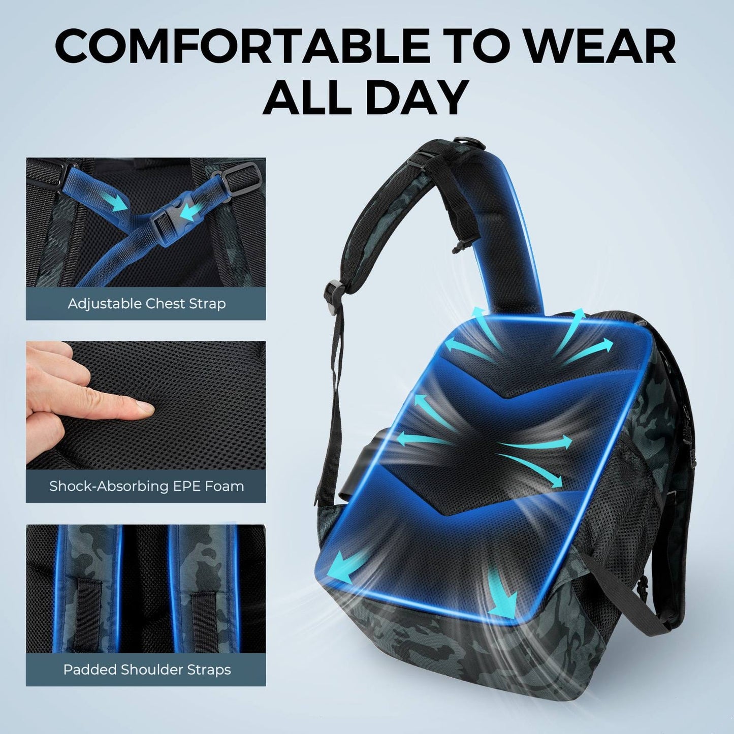 KastKing KarryAll KastMate Fishing Tackle Backpack