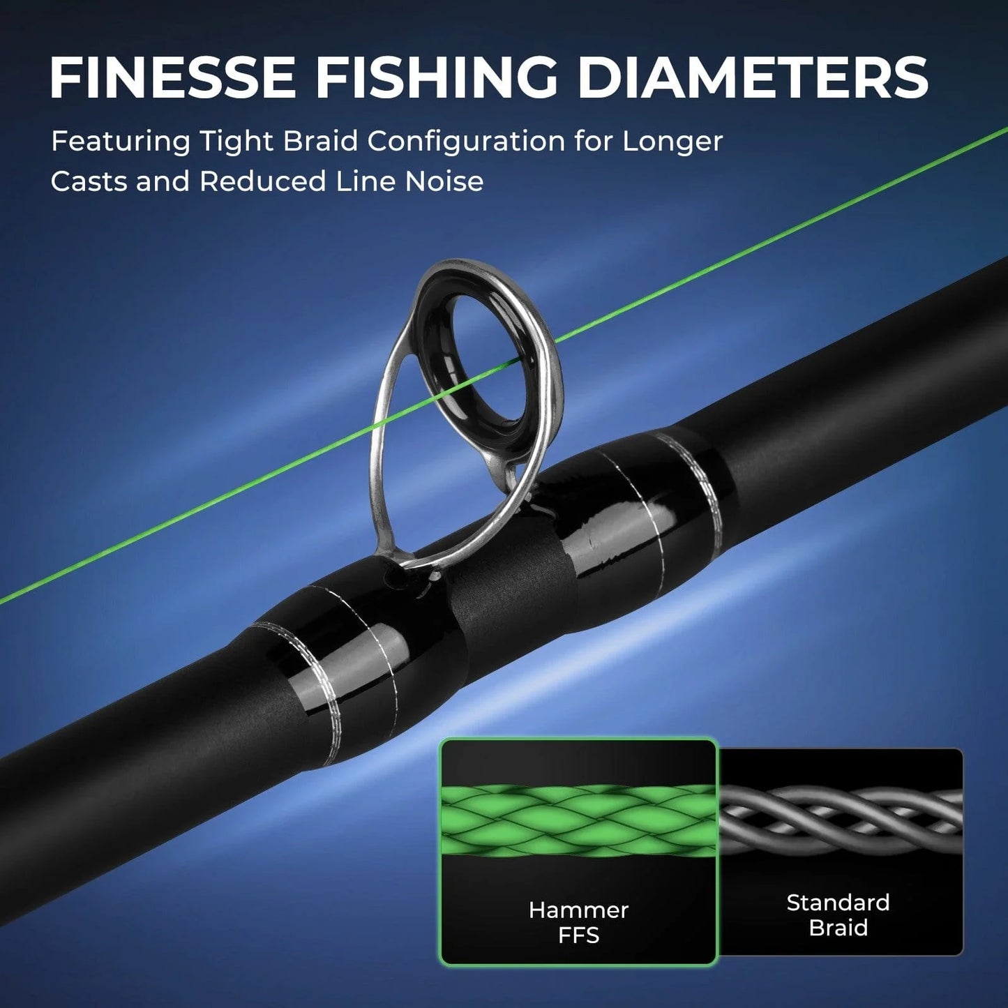 KastKing Hammer FFS Finesse Neutral Density Braided Fishing Line