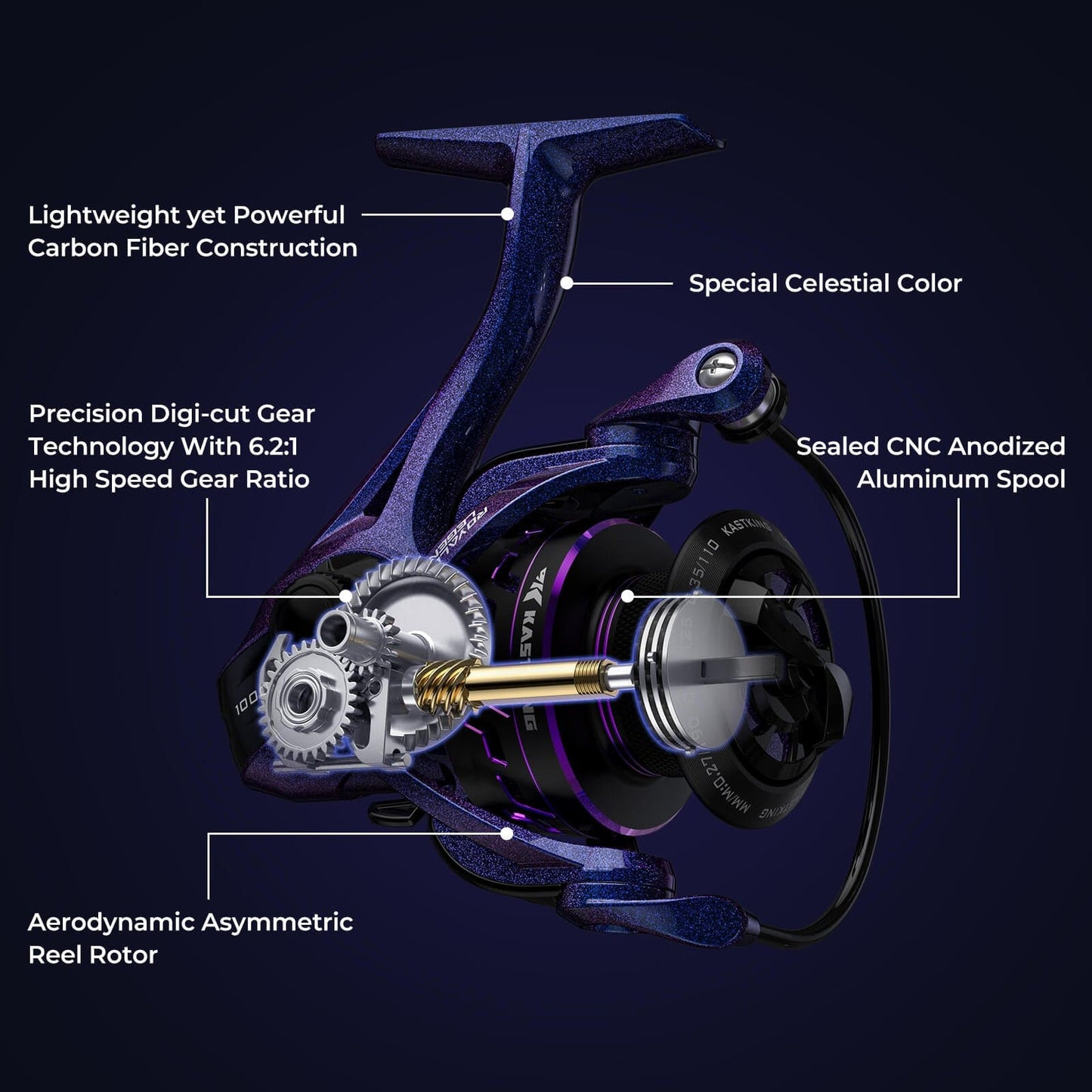 KastKing Royale Legend Pro Spinning Reels