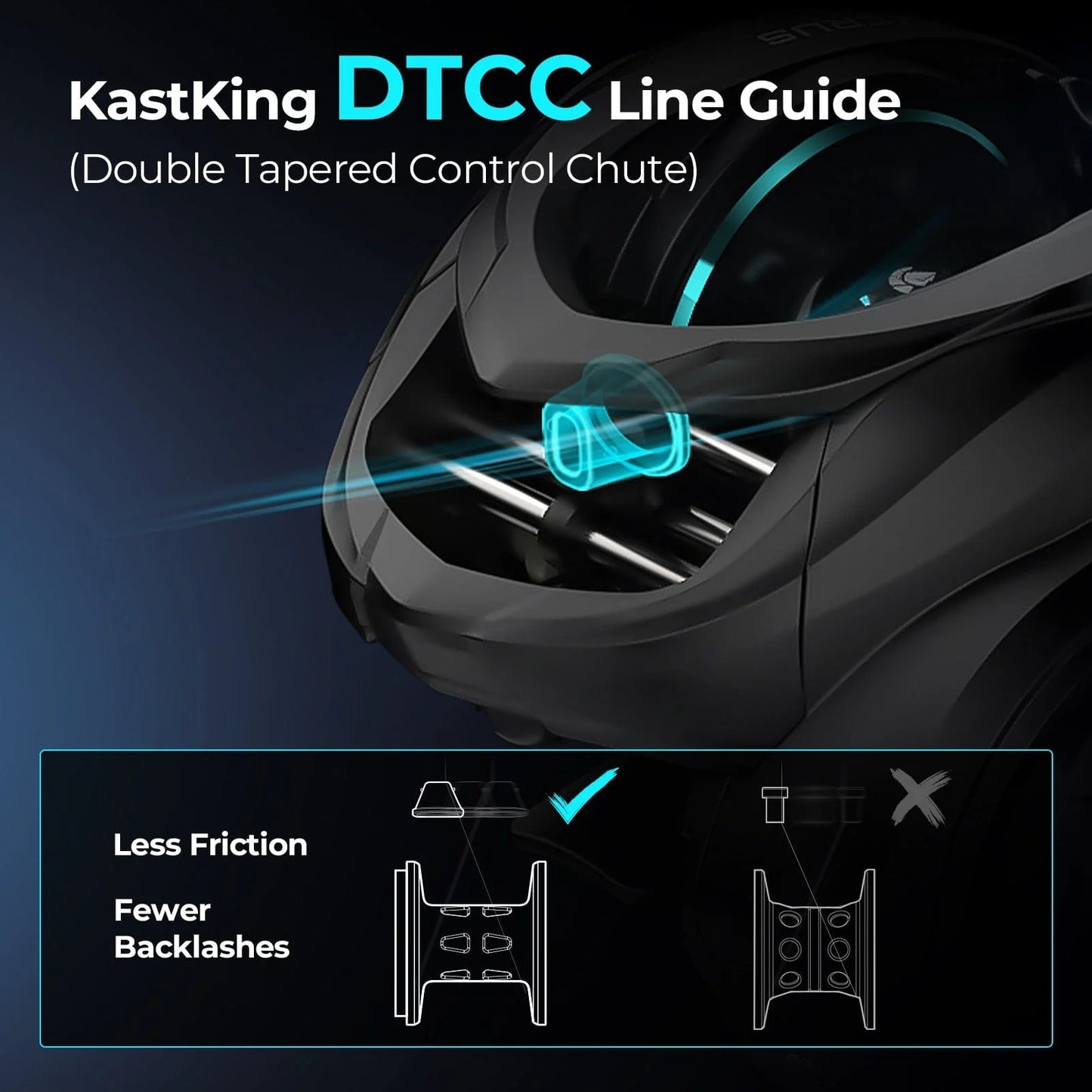 KastKing Verus Baitcaster Rod and Reel Combo