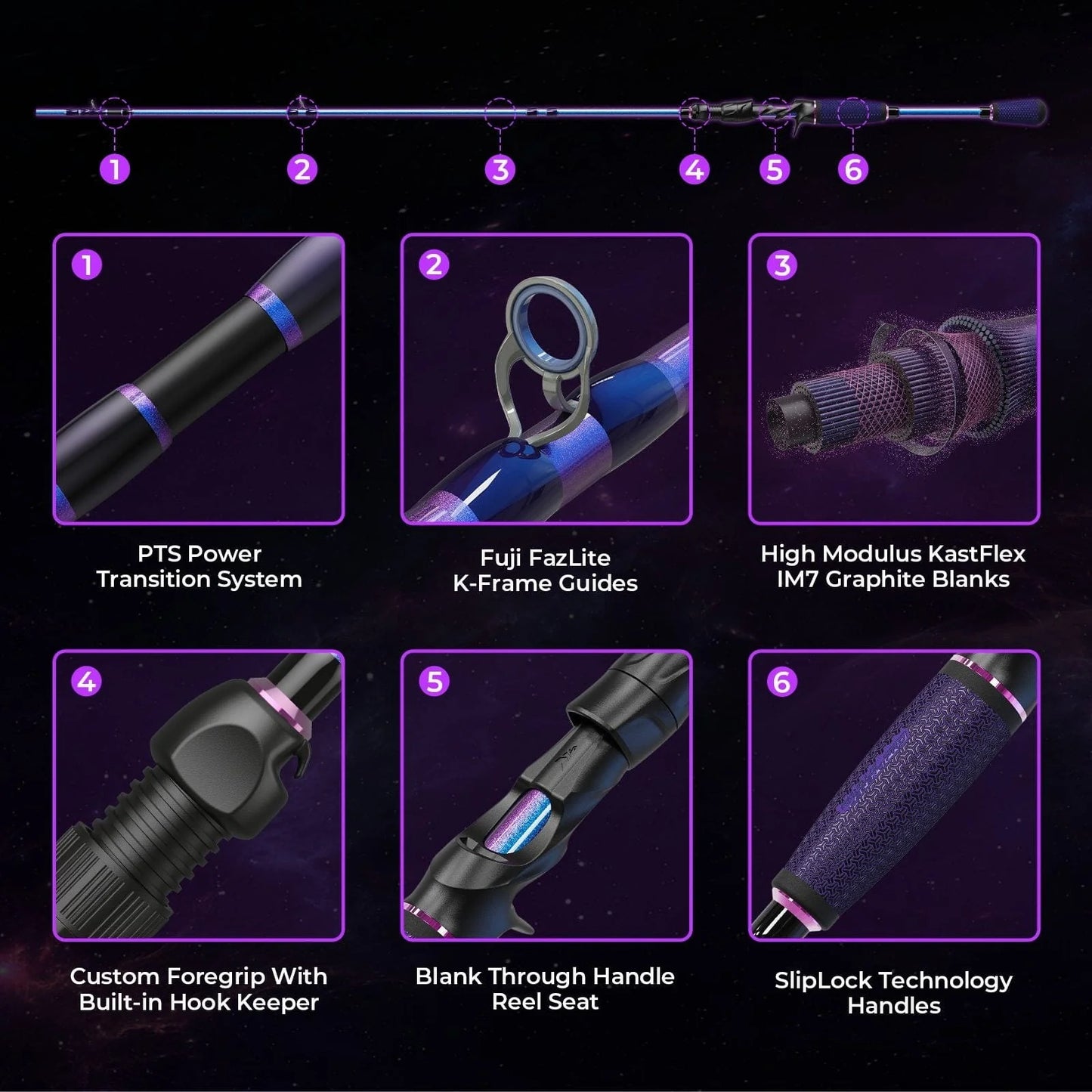 KastKing Royale Legend Pro Casting Rods