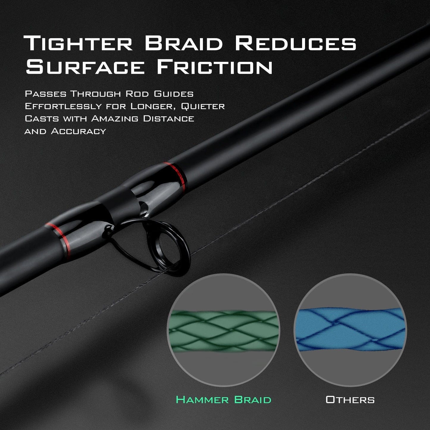 KastKing Hammer Braided Fishing Line