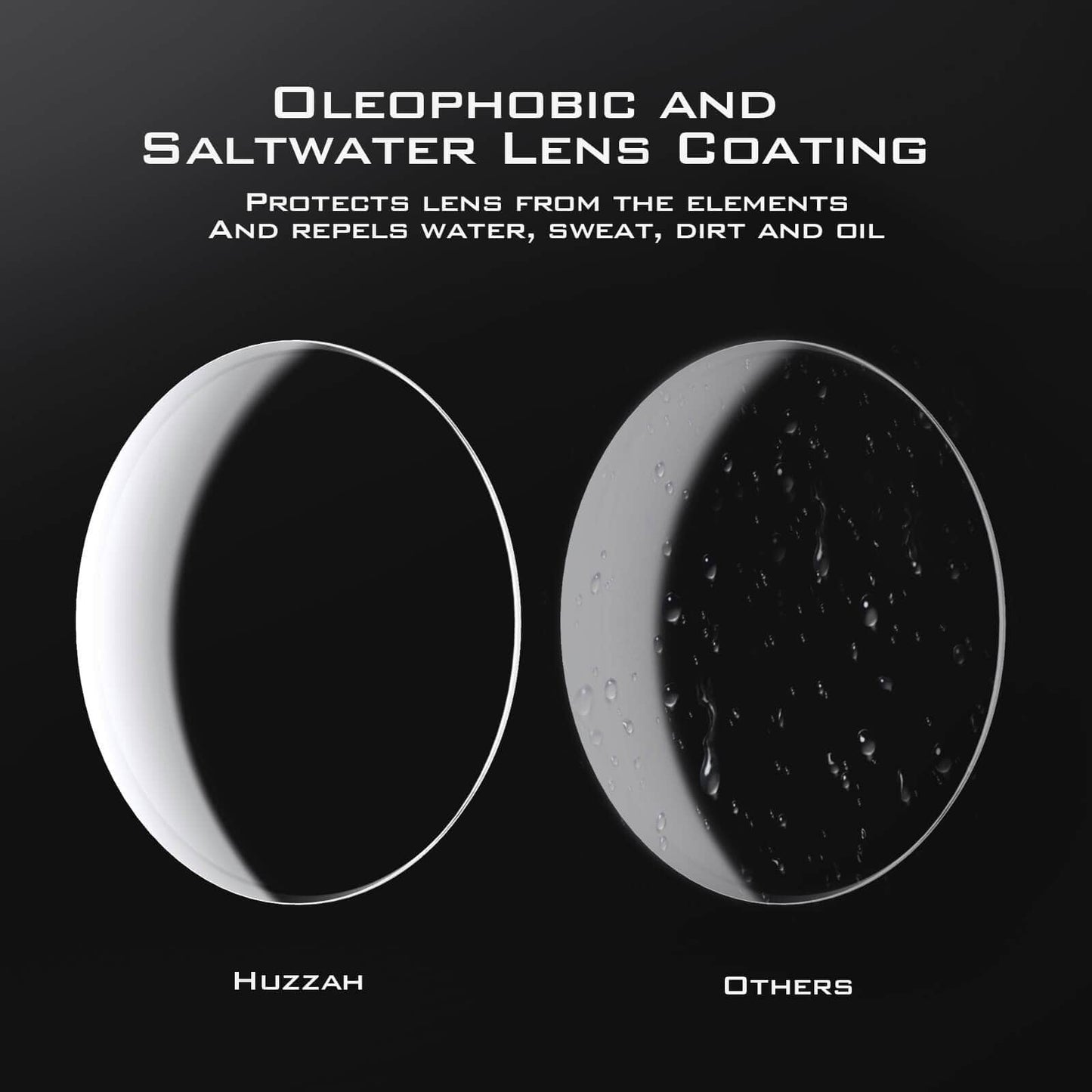 KastKing Huzzah Polarized Sport Sunglasses and Sol Armis UPF 50 Boonie Hat Combo