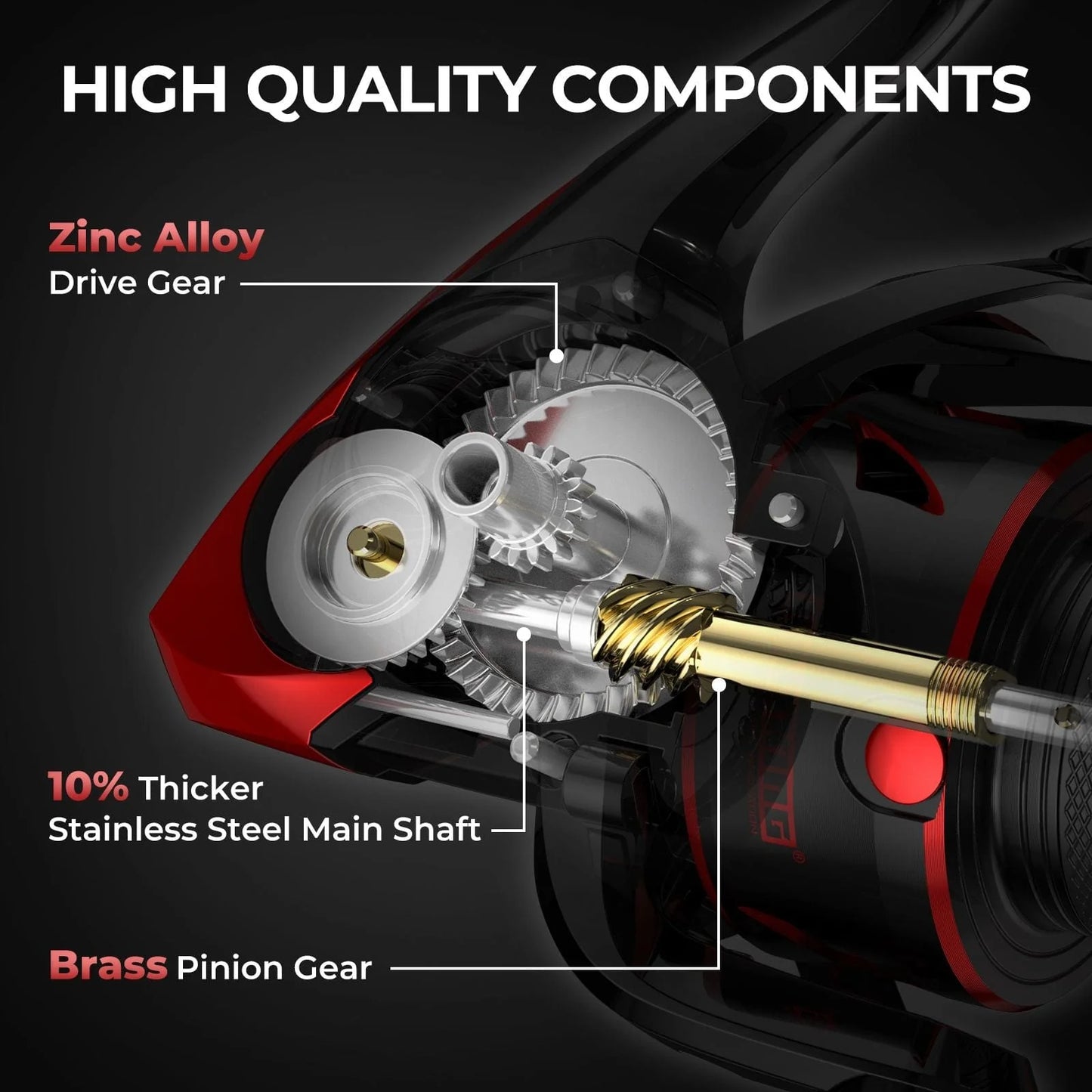 KastKing Perigee II and Sharky III Spinning Fishing Rod and Reel Combo