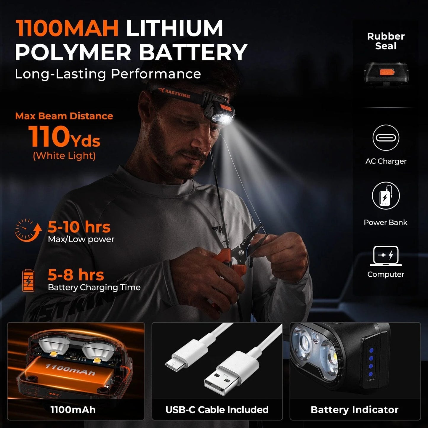 KastKing FieldLite Fishing and Camping Tool Set