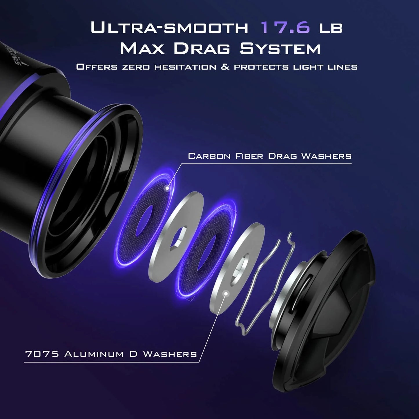 KastKing MegaJaws Elite Spinning Reel