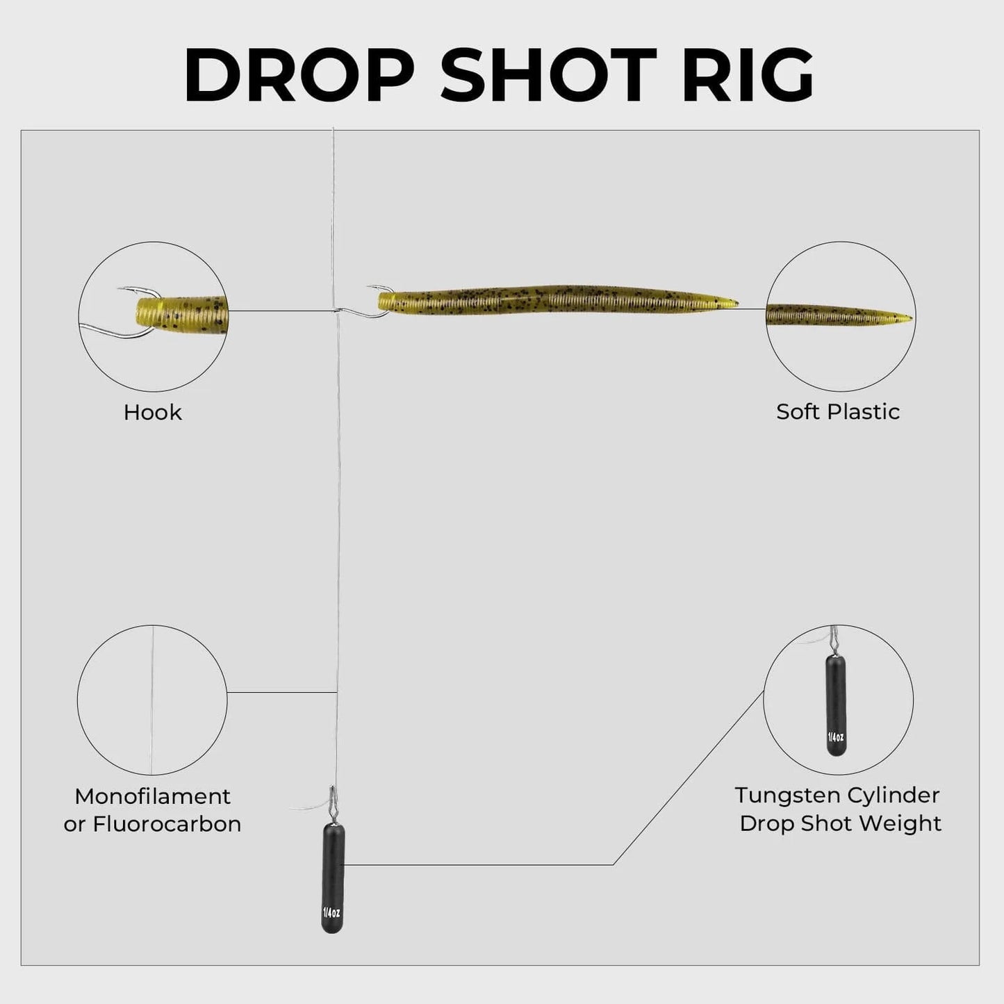 MadBite Tungsten Drop Shot Cylinder Weights