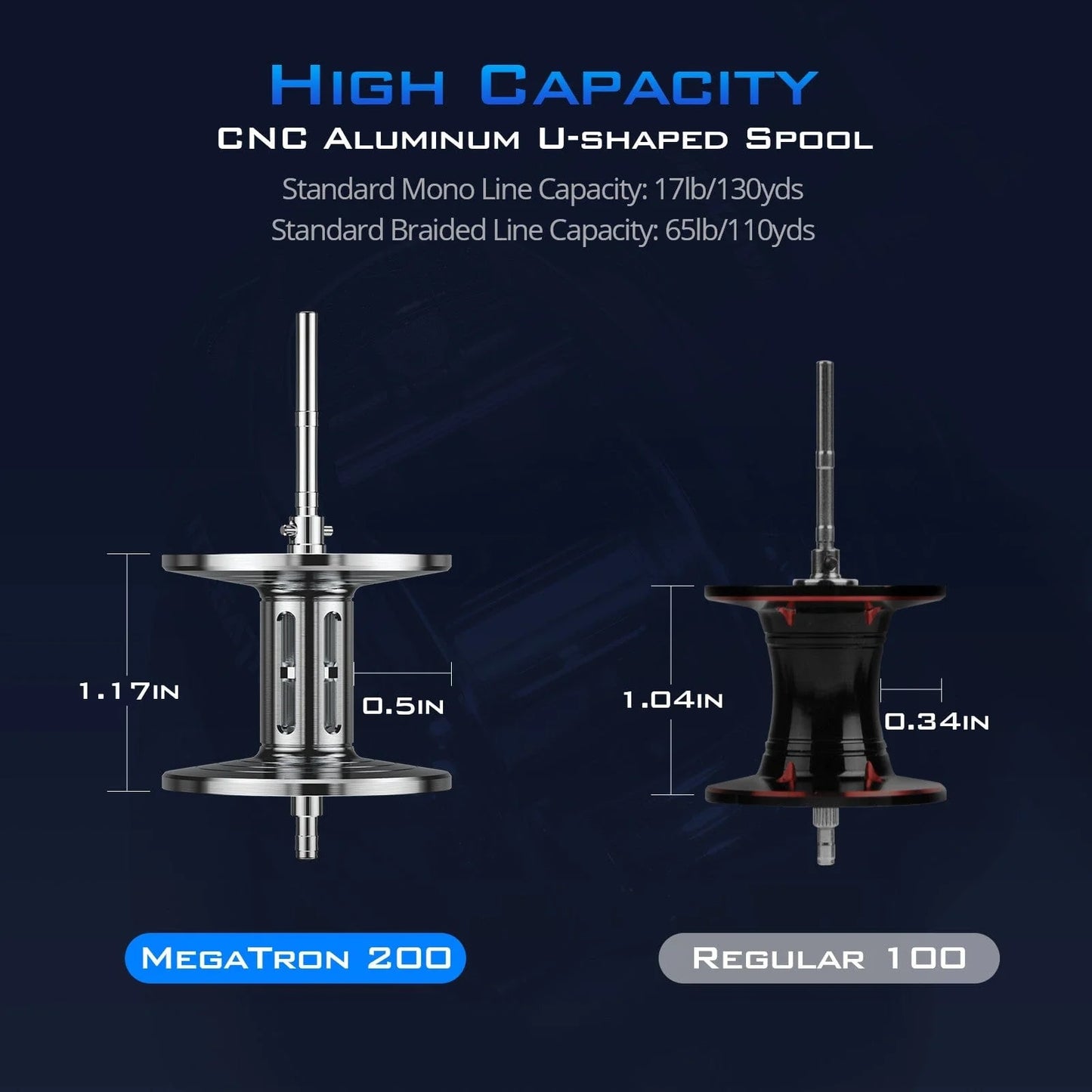 KastKing Kong and Megatron 200 Baitcaster Rod and Reel Combo