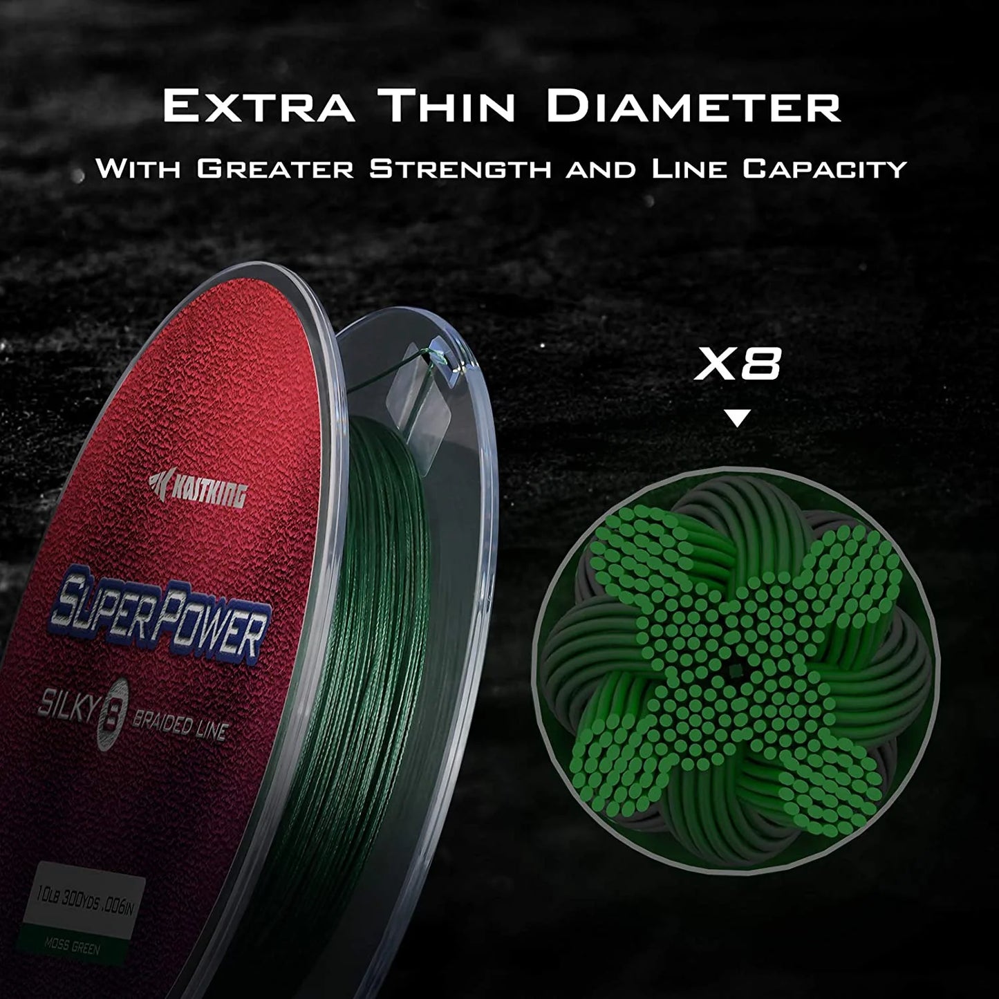KastKing SuperPower Silky8 Braided Line