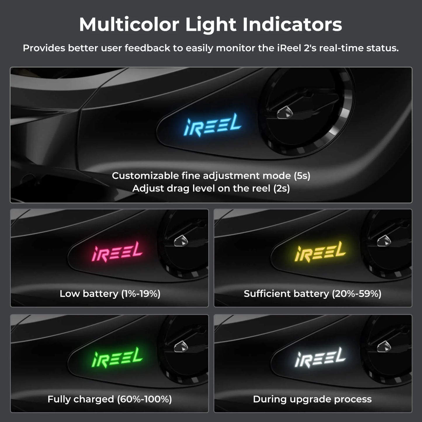 KastKing iReel 2 Fishing Baitcasting Reel