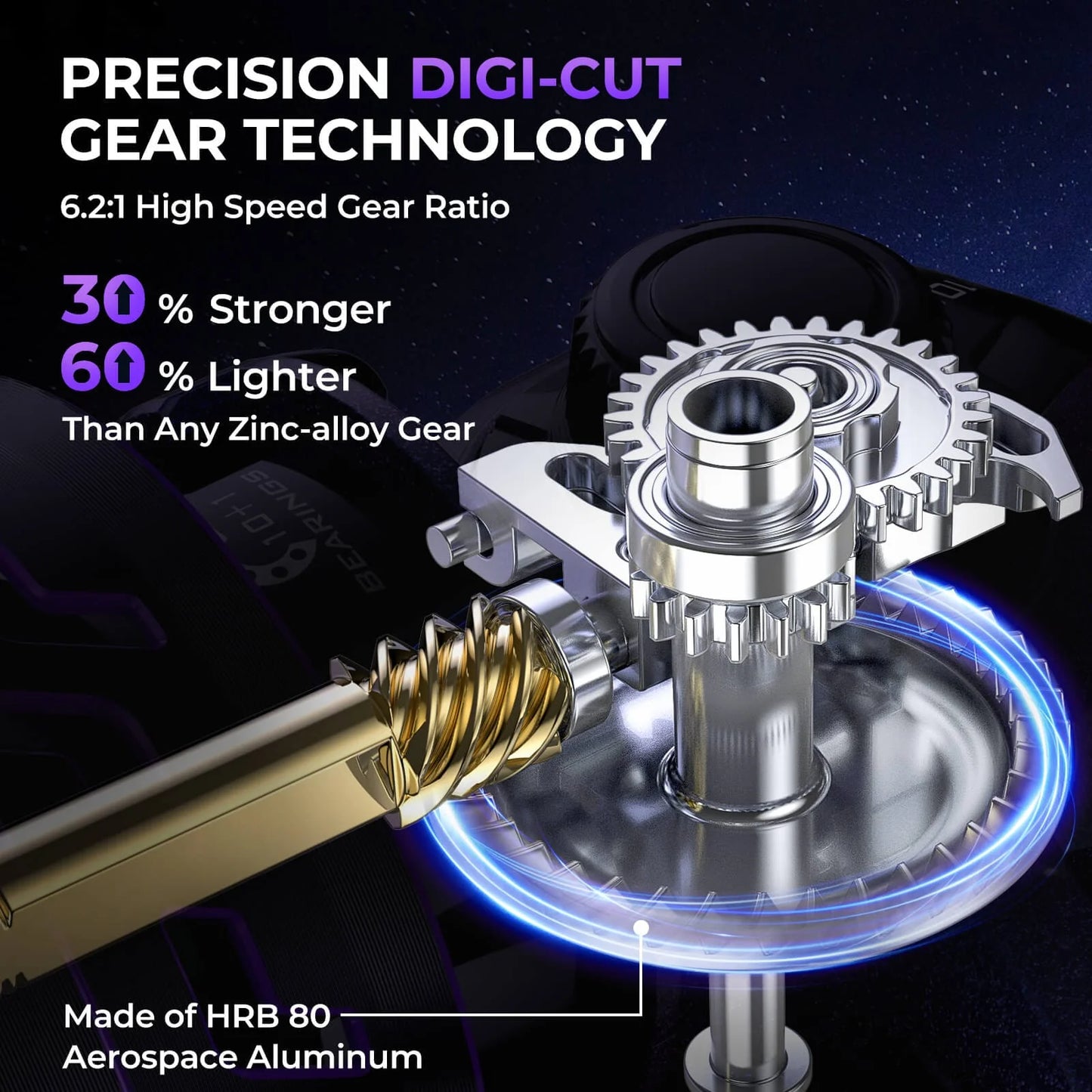 KastKing Royale Legend Pro Spinning Reels