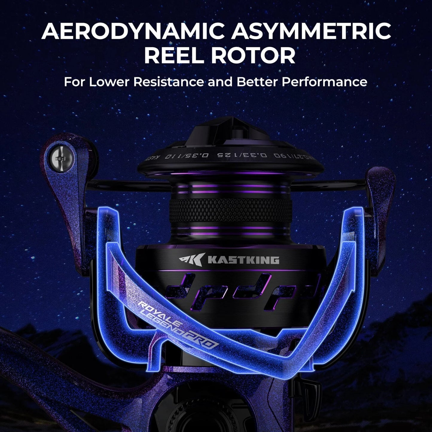 KastKing Royale Legend Pro Spinning Fishing Rod and Reel Combo