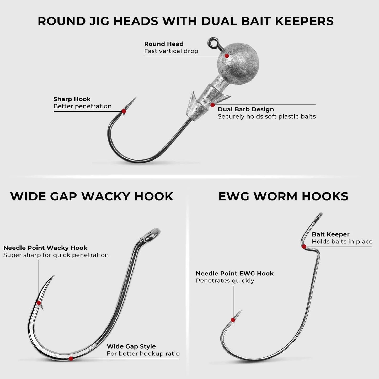 MadBite Freshwater Fishing Lure Kit