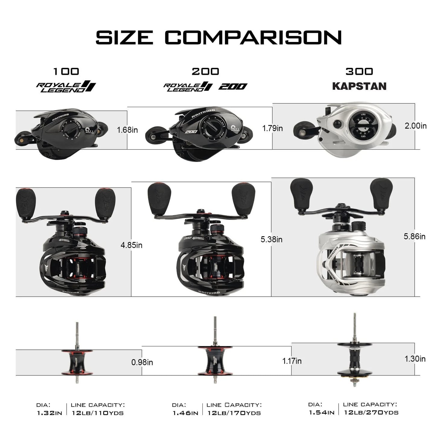 KastKing Royale Legend II 200 Baitcasting Reel