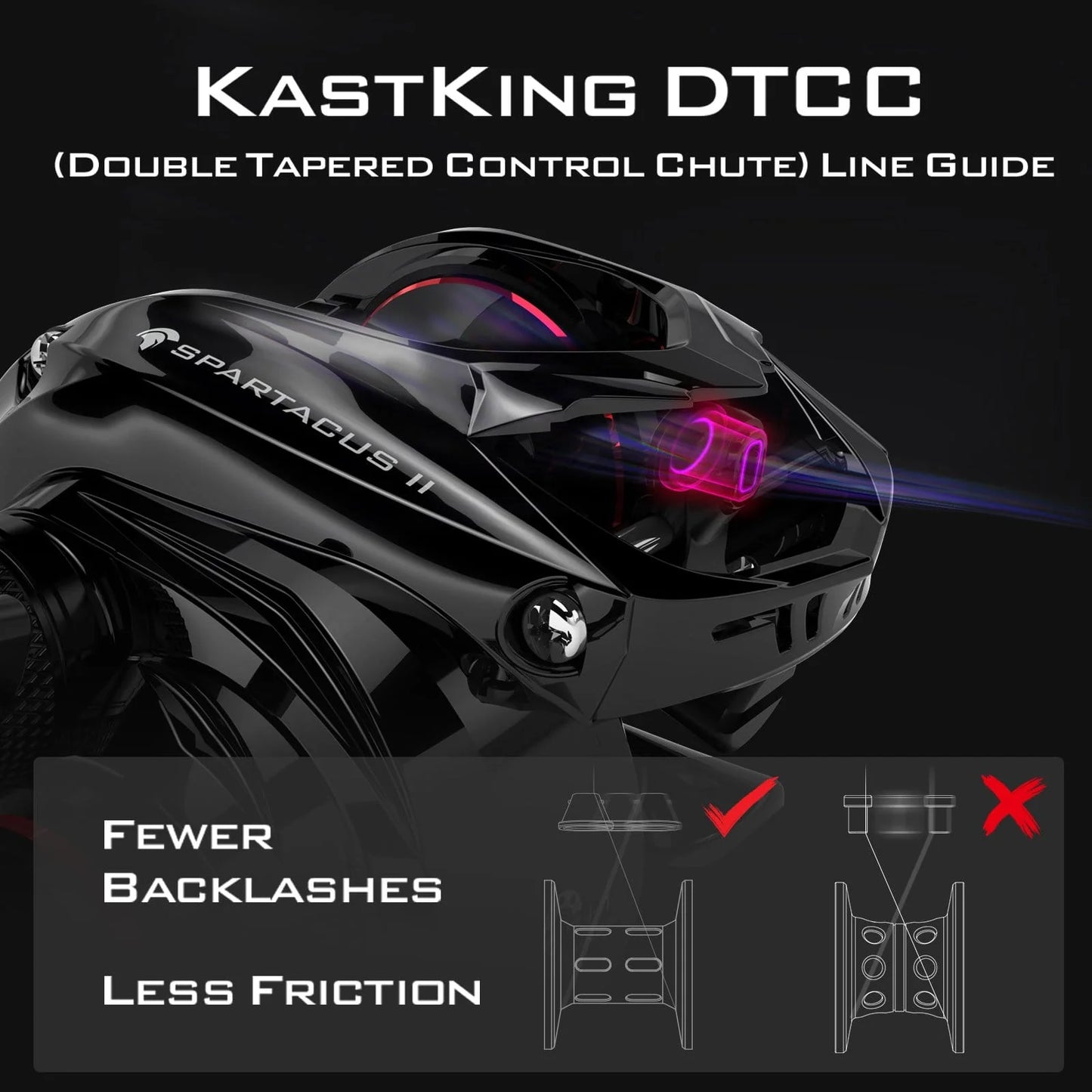 KastKing Spartacus II Baitcasting Reel and Kovert Fluorocarbon Fishing Line Combo