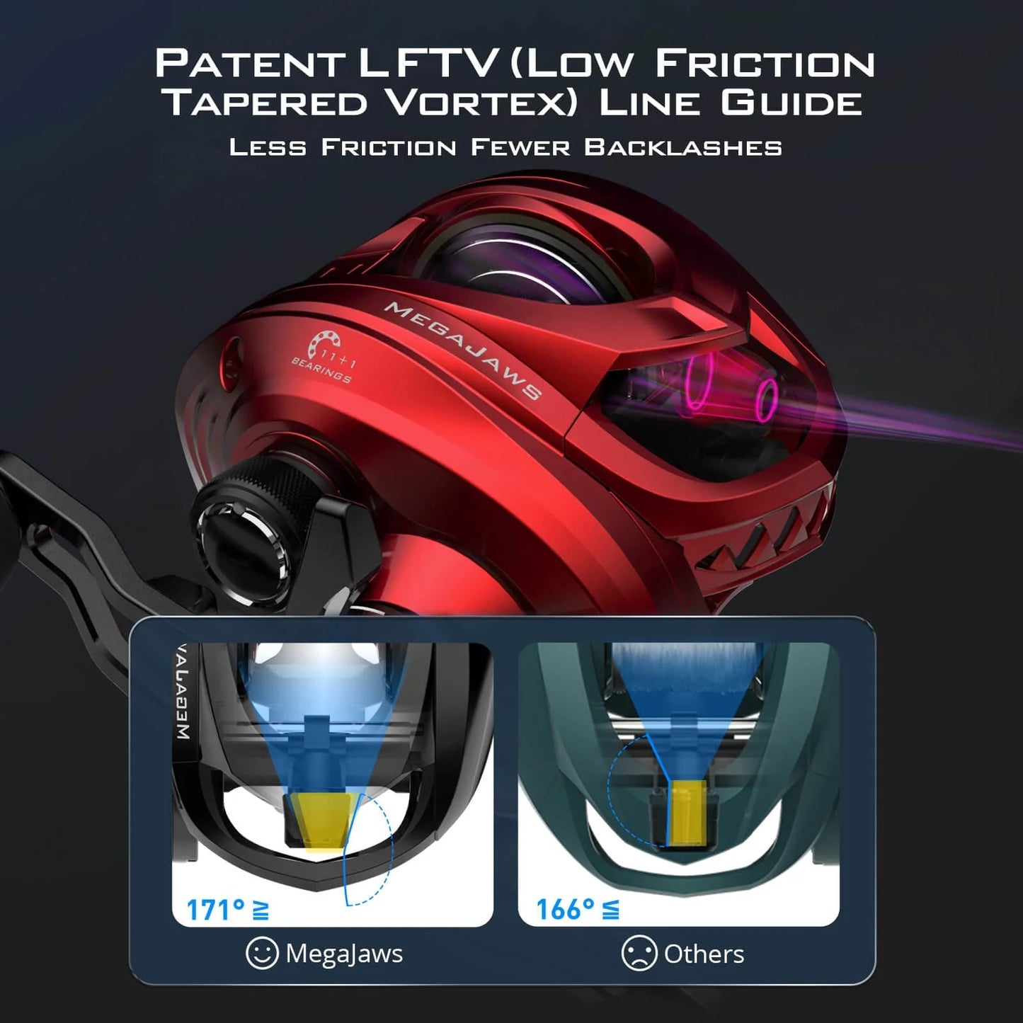 KastKing MegaJaws Baitcasting Reels with AutoMag Dual Braking System