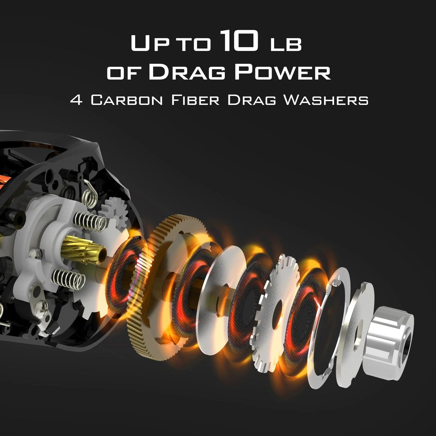 KastKing Zephyr Bait Finesse System Drag Clicker Baitcasting Reel