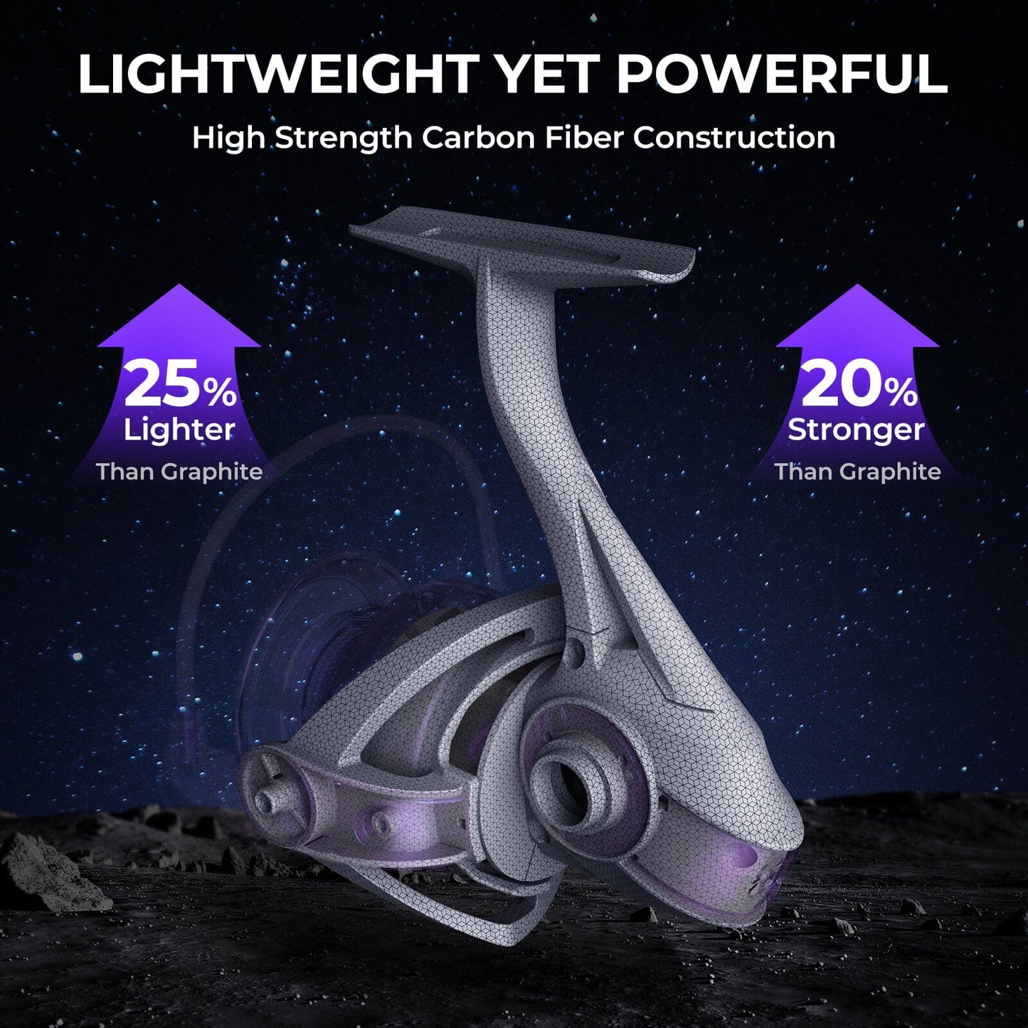 KastKing Royale Legend Pro Spinning Reels