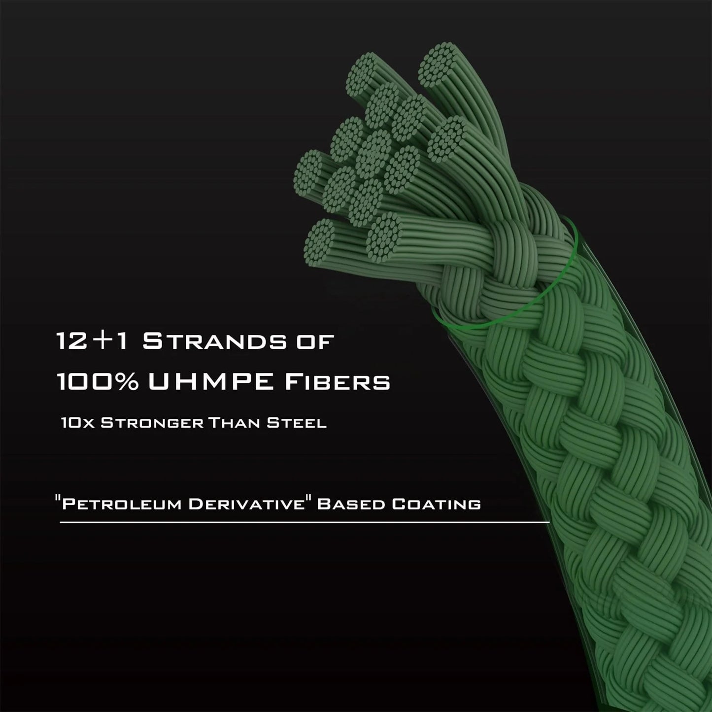 KastKing KastPro 13X Finesse Braid Fishing Line