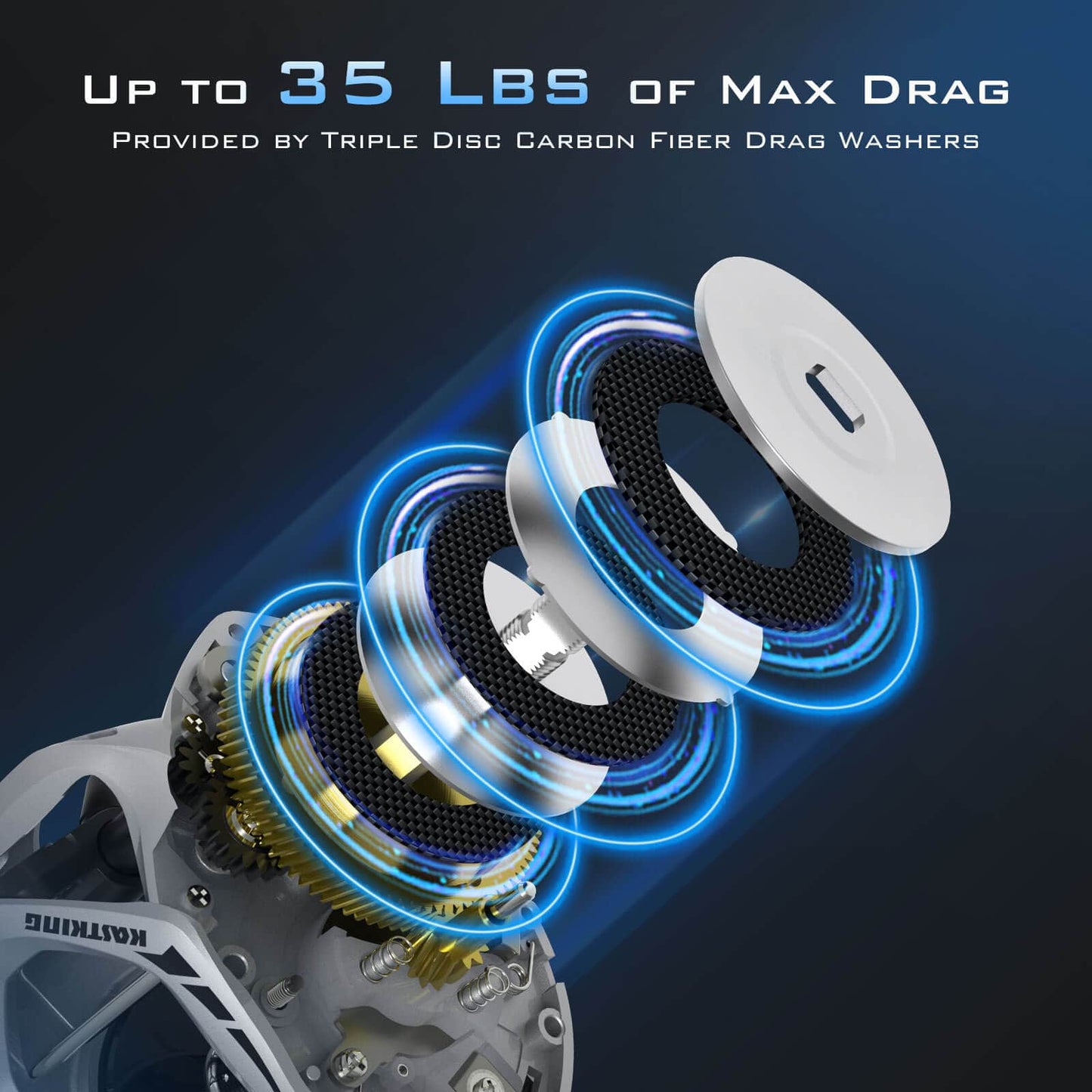 KastKing Kapstan Elite 300 Powerful Handle Baitcasting Reel