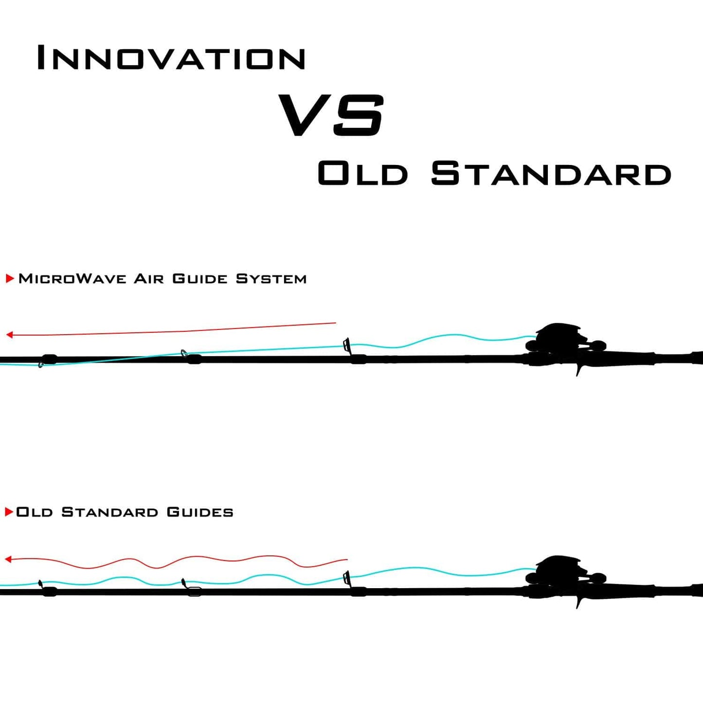 KastKing Cliff Crochet Spirale Series Bass Rods