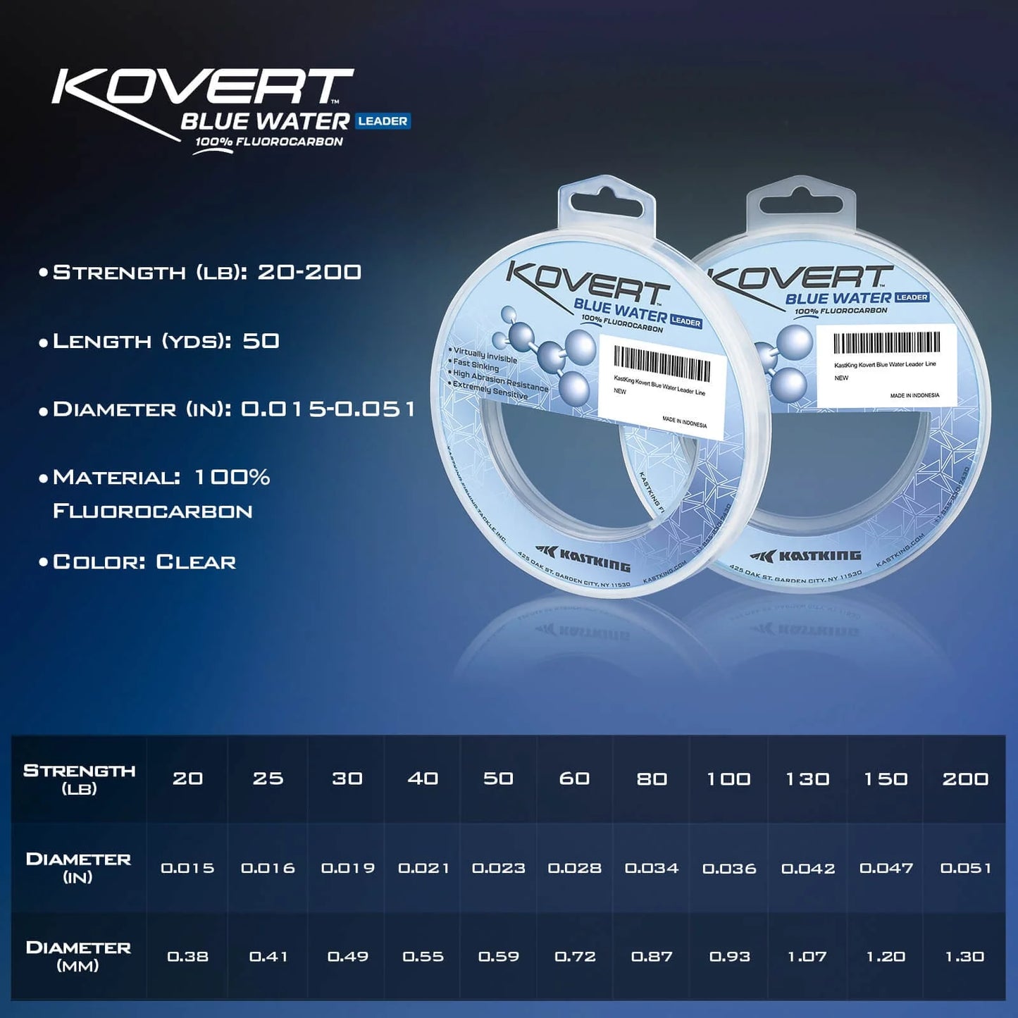 KastKing Kovert Blue Water Fluorocarbon Fishing Line