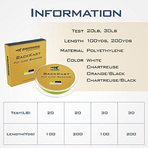 KastKing BackKast Fly Fishing Line Backing Line