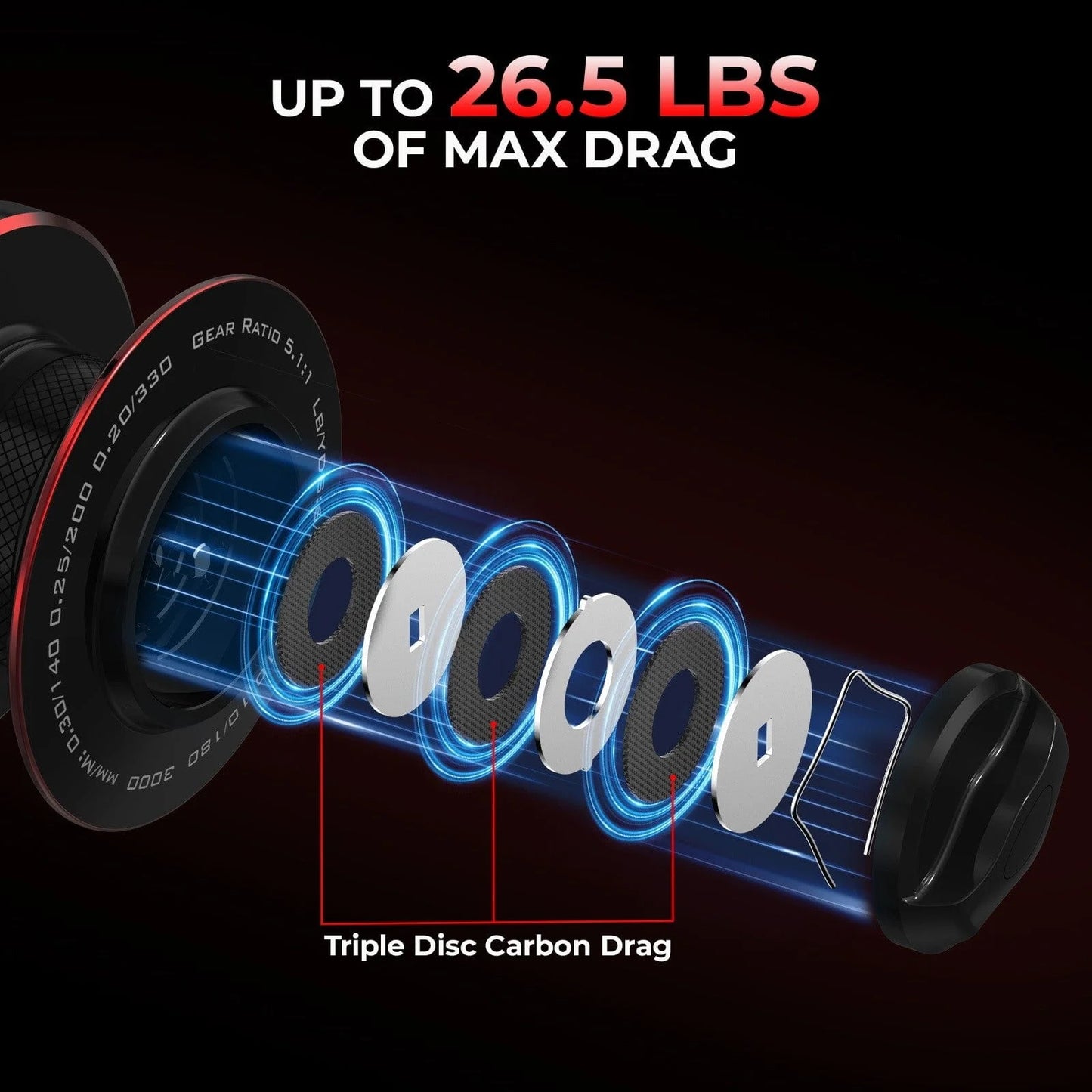 KastKing Sharky Baitfeeder III Spinning Reel