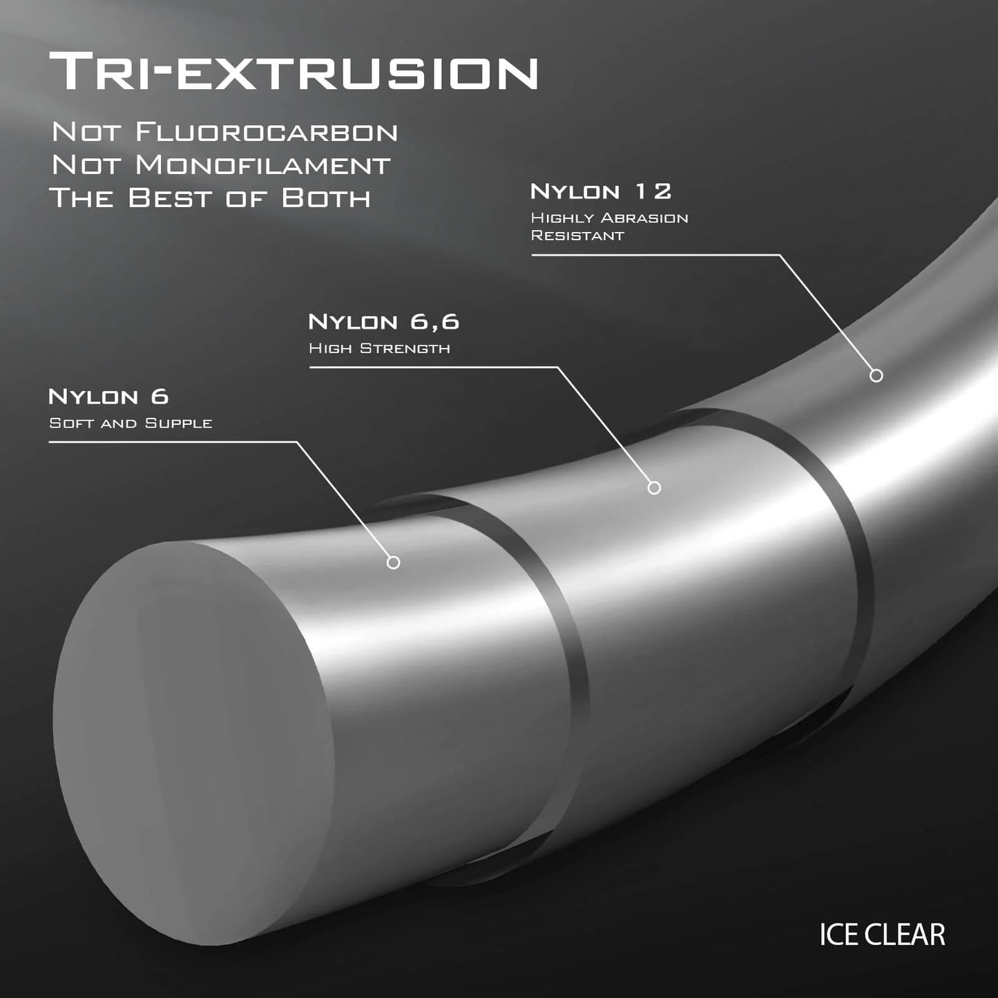 KastKing Tripolymer Advanced ¼ LB Monofilament Fishing Line