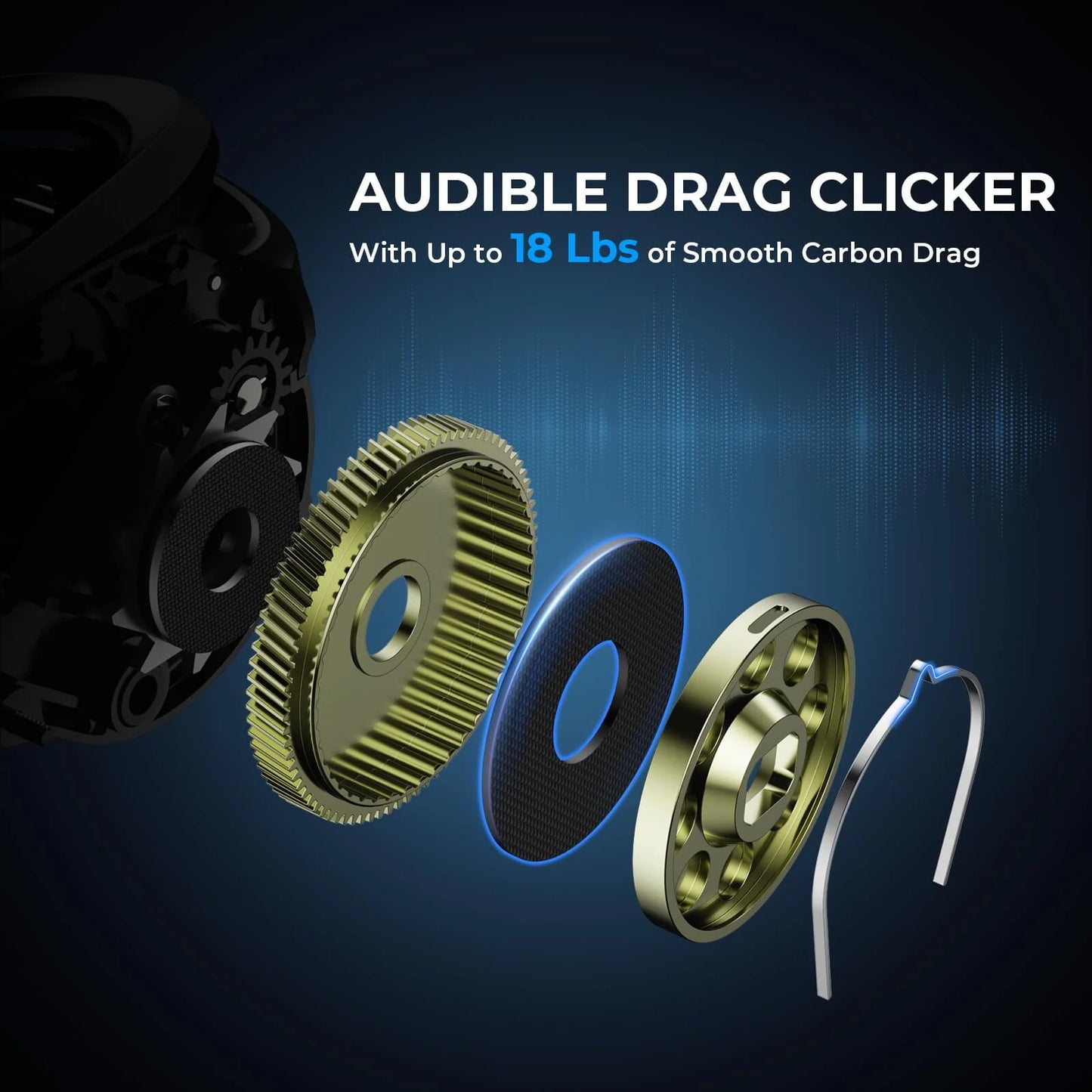 KastKing Mg-Ti Elite Magnesium Baitcasting Reel