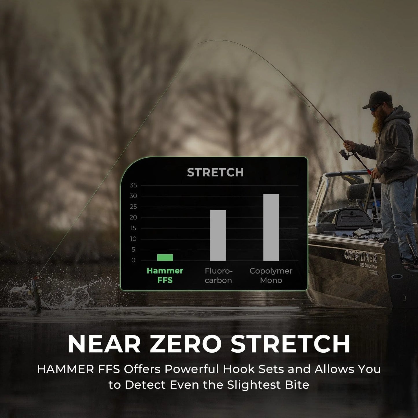 KastKing Hammer FFS Finesse Neutral Density Braided Fishing Line