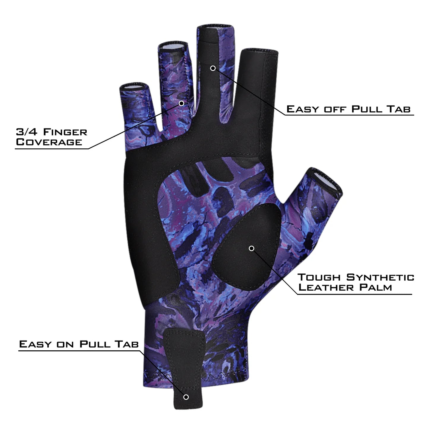 KastKing Sol Armis Sun Gloves